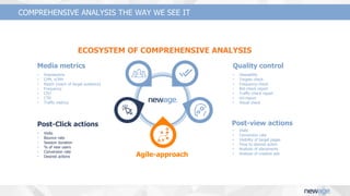 Analysis and Reporting
Media metrics
• Impressions
• CPM, vCPM
• Reach (reach of target audience)
• Frequency
• CPU
• CTR
• Traffic metrics
Post-Click actions
• Visits
• Bounce rate
• Session duration
• % of new users
• Conversion rate
• Desired actions
Post-view actions
• Visits
• Conversion rate
• Visibility of target pages
• Time to desired action
• Analysis of placements
• Analysis of creative ads
Quality control
• Viewability
• Targets check
• Frequency-check
• Bot-check report
• Traffic-check report
• Url-report
• Visual check
Agile-approach
COMPREHENSIVE ANALYSIS THE WAY WE SEE IT
ECOSYSTEM OF COMPREHENSIVE ANALYSIS
 