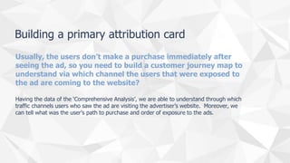 Building a primary attribution card
Usually, the users don’t make a purchase immediately after
seeing the ad, so you need to build a customer journey map to
understand via which channel the users that were exposed to
the ad are coming to the website?
Having the data of the ‘Comprehensive Analysis’, we are able to understand through which
traffic channels users who saw the ad are visiting the advertiser’s website. Moreover, we
can tell what was the user’s path to purchase and order of exposure to the ads.
 