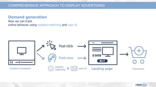 COMPREHENSIVE APPROACH TO DISPLAY ADVERTISING
Demand generation
Now we can track
online behavior using cookies-matching and user-id
 