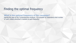 Finding the optimal frequency
What is the optimal frequency of the campaign?
Having the data of the ‘Comprehensive Analysis’, it is possible to understand what number
of users visited advertiser’s website at each frequency
 