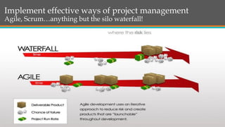 Implement effective ways of project management
Agile, Scrum…anything but the silo waterfall!
 