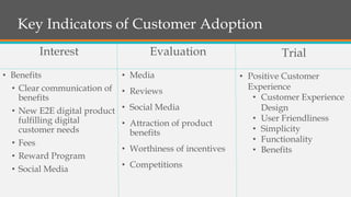 Key Indicators of Customer Adoption
Interest
• Benefits
• Clear communication of
benefits
• New E2E digital product
fulfilling digital
customer needs
• Fees
• Reward Program
• Social Media
Evaluation
• Media
• Reviews
• Social Media
• Attraction of product
benefits
• Worthiness of incentives
• Competitions
Trial
• Positive Customer
Experience
• Customer Experience
Design
• User Friendliness
• Simplicity
• Functionality
• Benefits
 