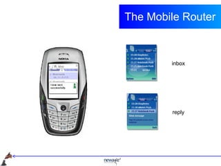 The Mobile Router inbox reply 