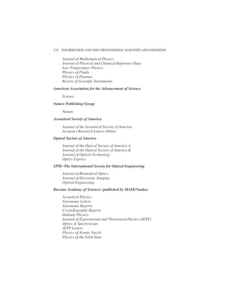 Journal of Mathematical Physics
Journal of Physical and Chemical Reference Data
Low Temperature Physics
Physics of Fluids
Physics of Plasmas
Review of Scientific Instruments
American Association for the Advancement of Science
Science
Nature Publishing Group
Nature
Acoustical Society of America
Journal of the Acoustical Society of America
Acoustics Research Letters Online
Optical Society of America
Journal of the Optical Society of America A
Journal of the Optical Society of America B
Journal of Optical Technology
Optics Express
SPIE–The International Society for Optical Engineering
Journal of Biomedical Optics
Journal of Electronic Imaging
Optical Engineering
Russian Academy of Sciences (published by MAIK/Nauka)
Acoustical Physics
Astronomy Letters
Astronomy Reports
Crystallography Reports
Doklady Physics
Journal of Experimental and Theoretical Physics (JETP)
Optics & Spectroscopy
JETP Letters
Physics of Atomic Nuclei
Physics of the Solid State
232 INFORMATION AND THE PROFESSIONAL SCIENTIST AND ENGINEER
 