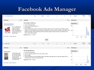 Facebook Ads Manager

 