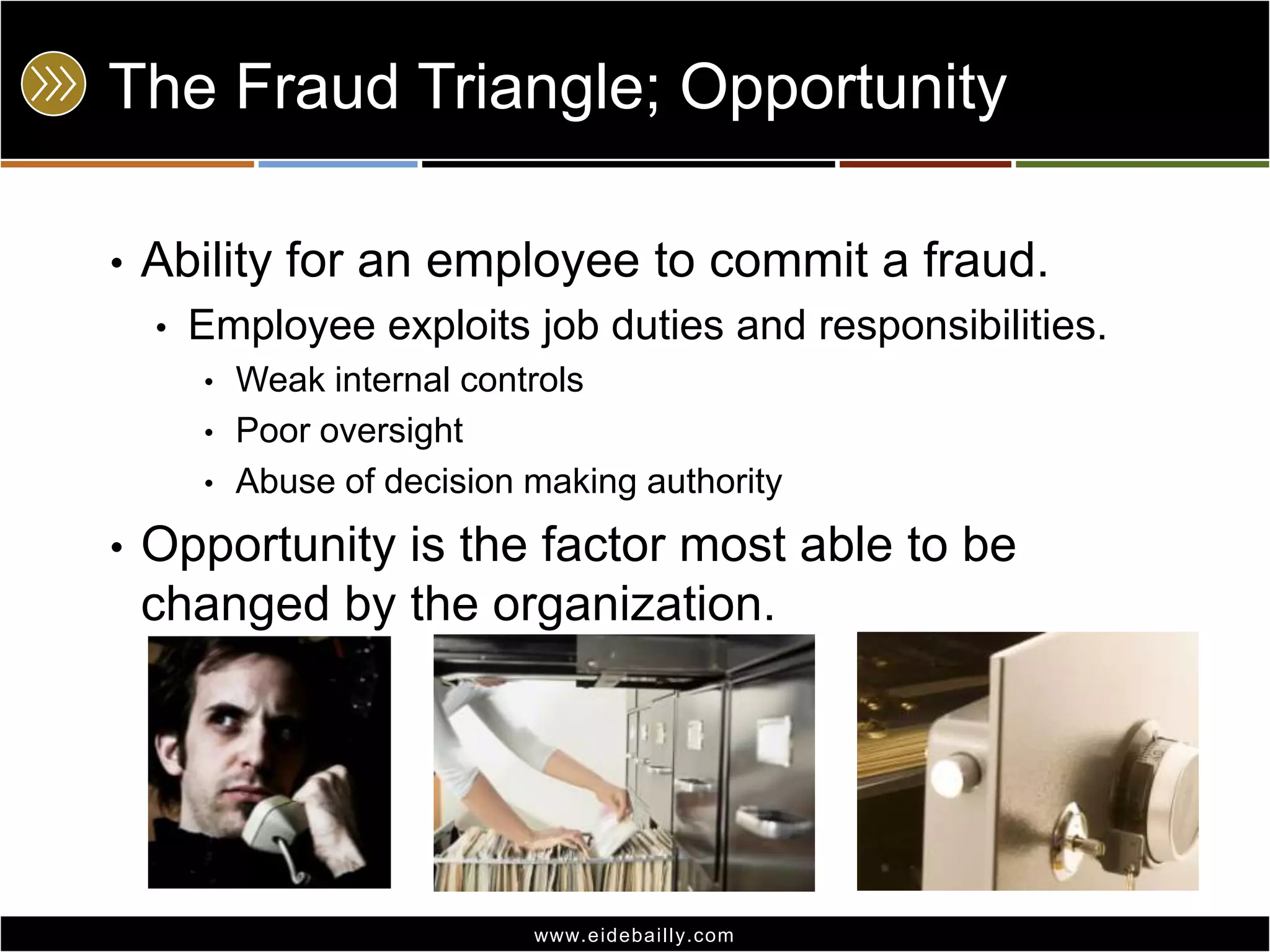 The Fraud Triangle; OpportunityAbility for an employee to commit a fraud.Employee exploits job duties and responsibilities.Weak internal controlsPoor oversightAbuse of decision making authorityOpportunity is the factor most able to be changed by the organization.