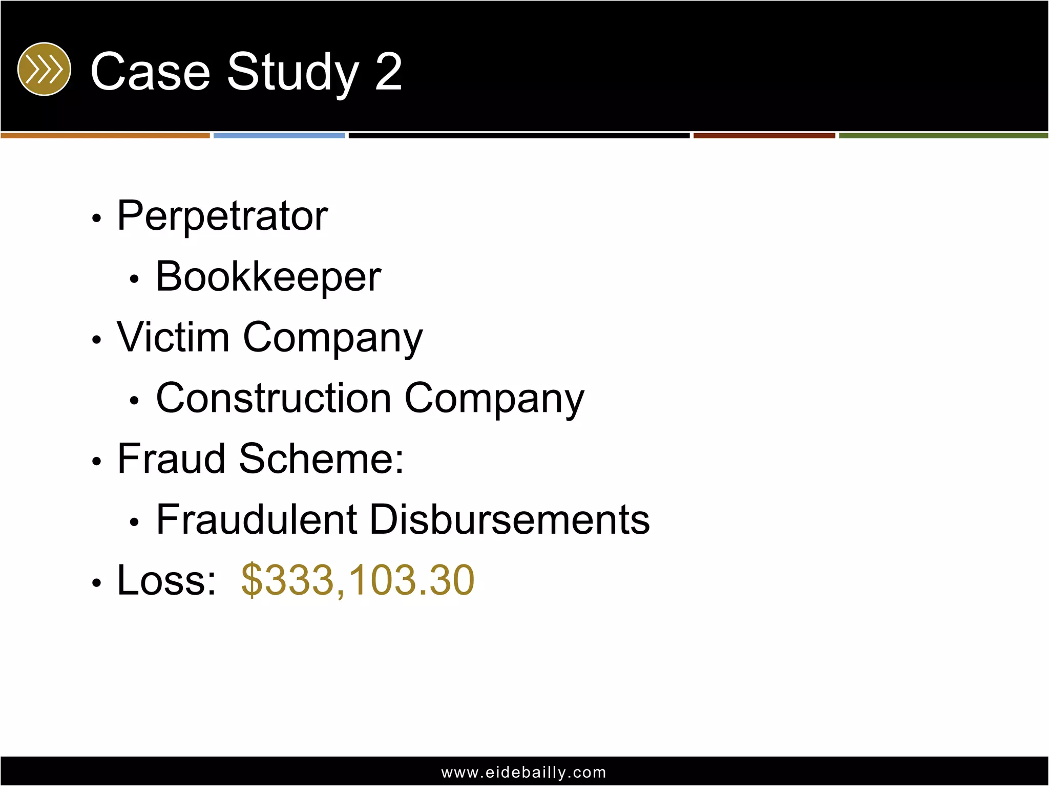 Case Study 2PerpetratorBookkeeperVictim CompanyConstruction CompanyFraud Scheme:Fraudulent DisbursementsLoss:  $333,103.30