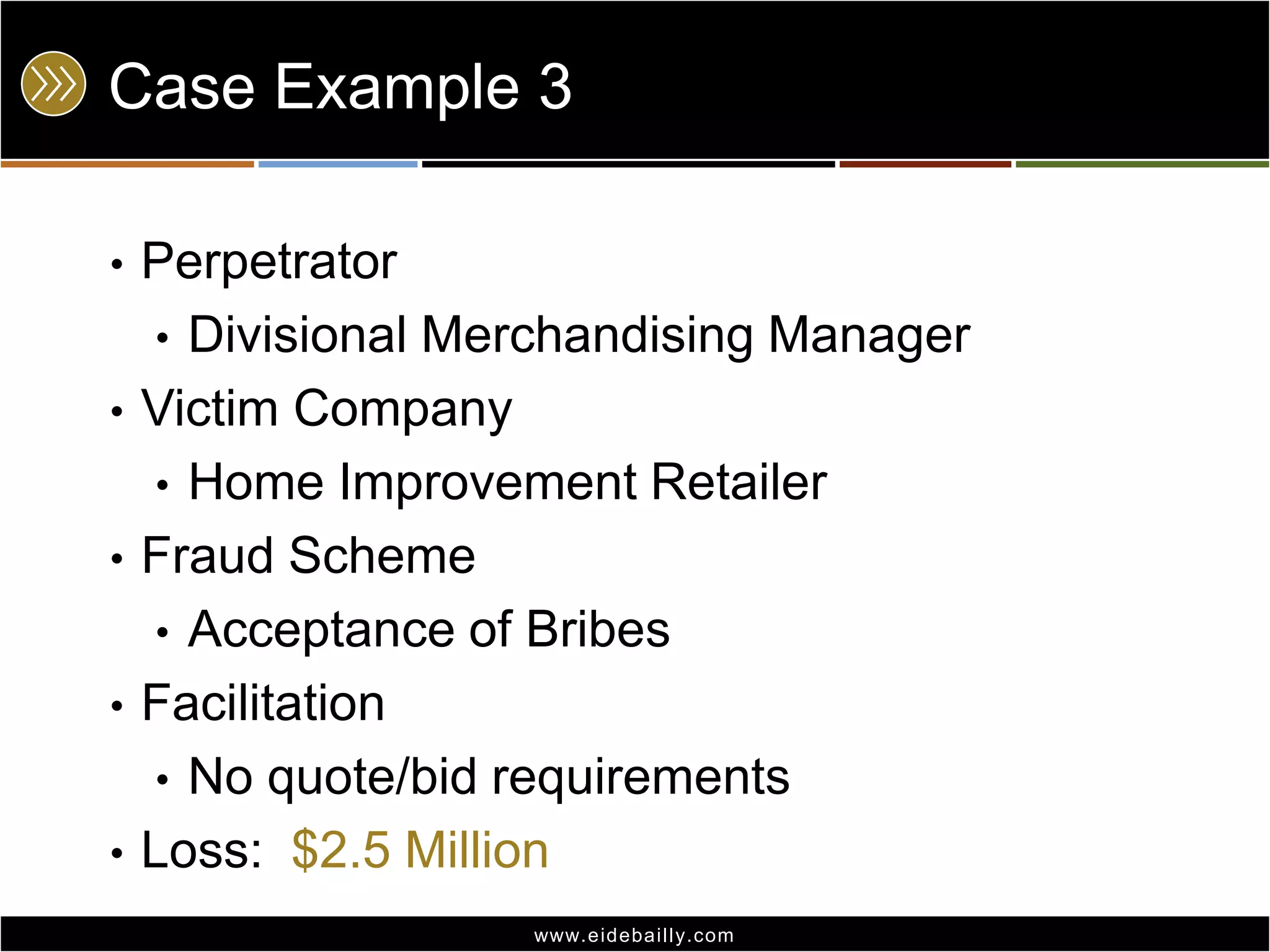 Case Example 3PerpetratorDivisional Merchandising ManagerVictim CompanyHome Improvement RetailerFraud SchemeAcceptance of BribesFacilitationNo quote/bid requirementsLoss:  $2.5 Million