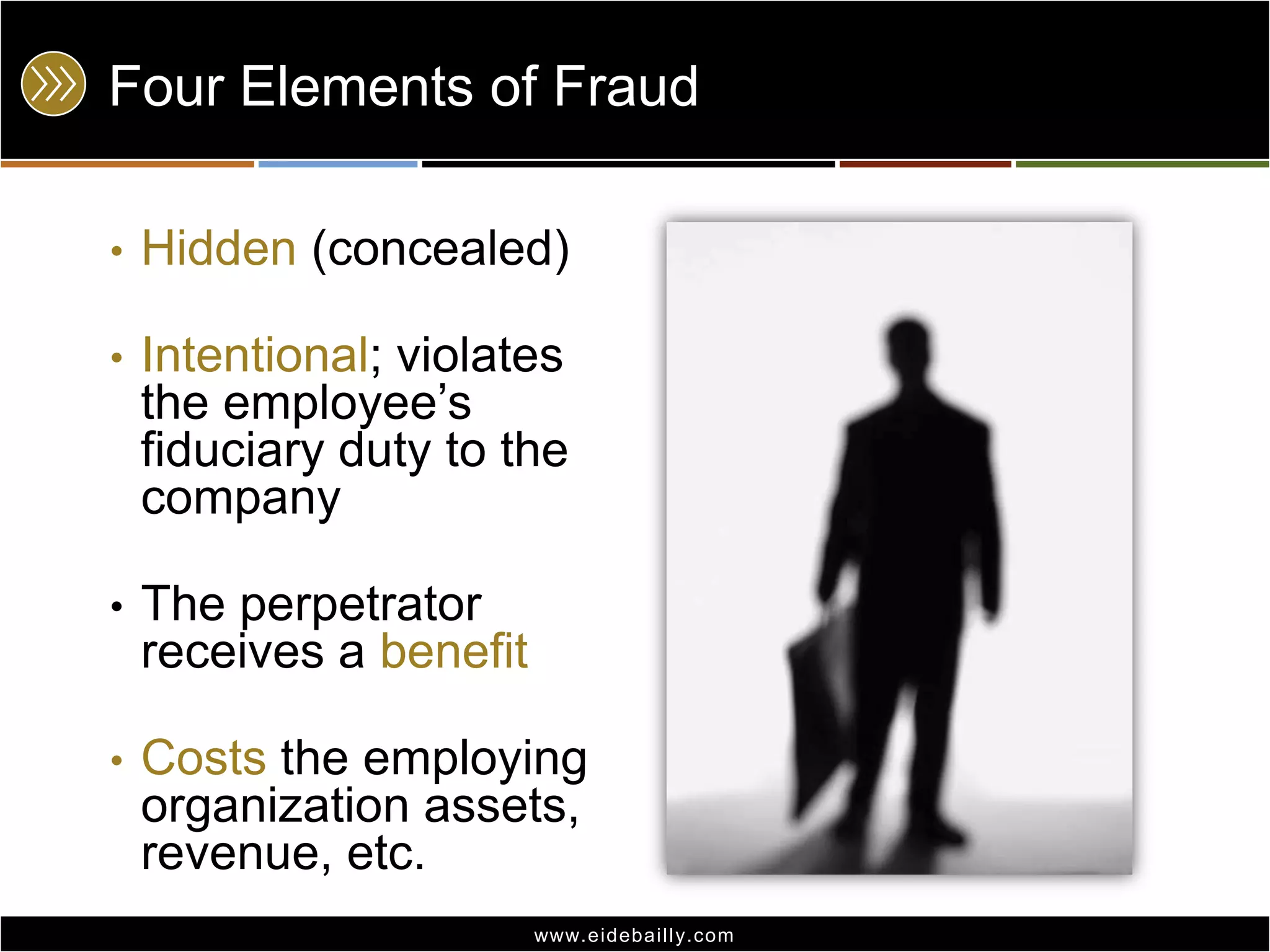 Four Elements of FraudHidden (concealed)Intentional; violates the employee’s fiduciary duty to the companyThe perpetrator receives a benefitCosts the employing organization assets, revenue, etc.