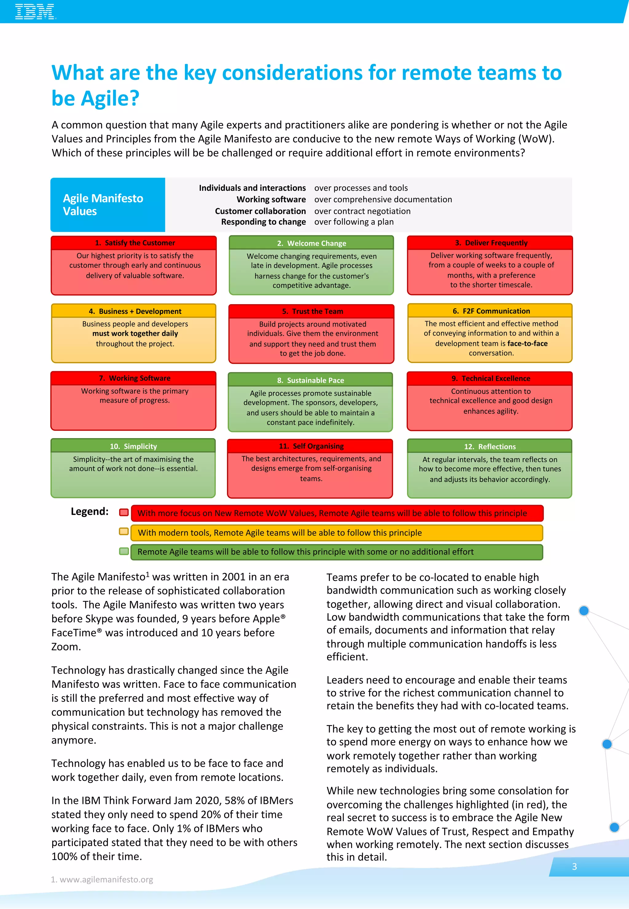 Individuals and interactions
Working software
Customer collaboration
Responding to change
10. Simplicity
Simplicity--the art of maximising the
amount of work not done--is essential.
Legend: With more focus on New Remote WoW Values, Remote Agile teams will be able to follow this principle
Remote Agile teams will be able to follow this principle with some or no additional effort
With modern tools, Remote Agile teams will be able to follow this principle
What are the key considerations for remote teams to
be Agile?
3
A common question that many Agile experts and practitioners alike are pondering is whether or not the Agile
Values and Principles from the Agile Manifesto are conducive to the new remote Ways of Working (WoW).
Which of these principles will be be challenged or require additional effort in remote environments?
The Agile Manifesto1 was written in 2001 in an era
prior to the release of sophisticated collaboration
tools. The Agile Manifesto was written two years
before Skype was founded, 9 years before Apple®
FaceTime® was introduced and 10 years before
Zoom.
Technology has drastically changed since the Agile
Manifesto was written. Face to face communication
is still the preferred and most effective way of
communication but technology has removed the
physical constraints. This is not a major challenge
anymore.
Technology has enabled us to be face to face and
work together daily, even from remote locations.
In the IBM Think Forward Jam 2020, 58% of IBMers
stated they only need to spend 20% of their time
working face to face. Only 1% of IBMers who
participated stated that they need to be with others
100% of their time.
Agile Manifesto
Values
over processes and tools
over comprehensive documentation
over contract negotiation
over following a plan
Teams prefer to be co-located to enable high
bandwidth communication such as working closely
together, allowing direct and visual collaboration.
Low bandwidth communications that take the form
of emails, documents and information that relay
through multiple communication handoffs is less
efficient.
Leaders need to encourage and enable their teams
to strive for the richest communication channel to
retain the benefits they had with co-located teams.
The key to getting the most out of remote working is
to spend more energy on ways to enhance how we
work remotely together rather than working
remotely as individuals.
While new technologies bring some consolation for
overcoming the challenges highlighted (in red), the
real secret to success is to embrace the Agile New
Remote WoW Values of Trust, Respect and Empathy
when working remotely. The next section discusses
this in detail.
1. Satisfy the Customer
Our highest priority is to satisfy the
customer through early and continuous
delivery of valuable software.
4. Business + Development
Business people and developers
must work together daily
throughout the project.
7. Working Software
Working software is the primary
measure of progress.
8. Sustainable Pace
Agile processes promote sustainable
development. The sponsors, developers,
and users should be able to maintain a
constant pace indefinitely.
11. Self Organising
The best architectures, requirements, and
designs emerge from self-organising
teams.
2. Welcome Change
Welcome changing requirements, even
late in development. Agile processes
harness change for the customer's
competitive advantage.
5. Trust the Team
Build projects around motivated
individuals. Give them the environment
and support they need and trust them
to get the job done.
3. Deliver Frequently
Deliver working software frequently,
from a couple of weeks to a couple of
months, with a preference
to the shorter timescale.
6. F2F Communication
The most efficient and effective method
of conveying information to and within a
development team is face-to-face
conversation.
9. Technical Excellence
Continuous attention to
technical excellence and good design
enhances agility.
12. Reflections
At regular intervals, the team reflects on
how to become more effective, then tunes
and adjusts its behavior accordingly.
1. www.agilemanifesto.org
 