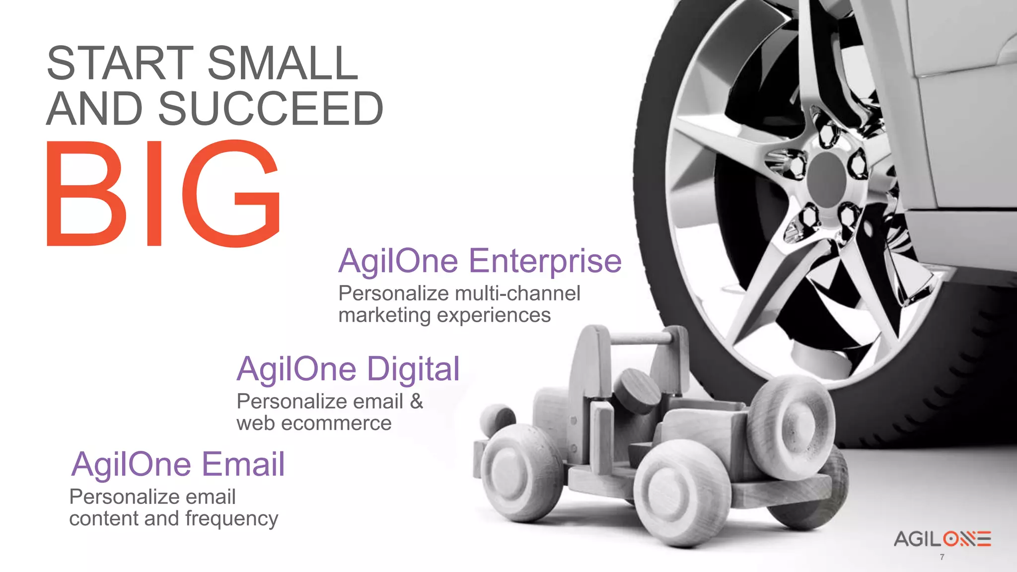 7
START SMALL
BIG
AND SUCCEED
AgilOne Email
AgilOne Digital
AgilOne Enterprise
Personalize email
content and frequency
Personalize email &
web ecommerce
Personalize multi-channel
marketing experiences
 