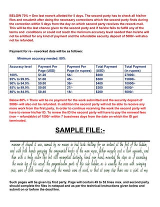 BELOW 70% = One last rework allotted for 5 days. The second party has to check all his/her
files and resubmit after doing the necessary corrections which the second party finds during
the correction within 5 days from the day on which second party receives the rework mail.
This will be the last chance given to the second party and if he/she fails to fulfill any of the
terms and conditions or could not reach the minimum accuracy level needed then he/she will
not be entitled for any kind of payment and the refundable security deposit of 5000/- will also
not be refunded.
Payment for re - reworked data will be as follows:
Minimum accuracy needed: 80%
Accuracy level Payment Per
Page (USD)
Payment Per
Page (in rupees)
Total Payment
(USD)
Total Payment
(in rupees)
100% $1.20 54/- $600 27000/-
95% to 99.9% $1.00 45/- $500 15000/-
90% to 94.9% $0.80 36/- $400 10000/-
85% to 89.9% $0.60 27/- $300 8000/-
80% to 84.9% $0.40 18/- $200 5000/-
Below 80% = There will be no payment for the work submitted and the security deposit of
5000/- will also not be refunded. In addition the second party will not be able to receive any
more work from the first party. In order to continue receiving the work the second party will
have to renew his/her ID. To renew the ID the second party will have to pay the renewal fees
(non – refundable) of 1500/- within 7 bussiness days from the date on which the ID got
terminated.
SAMPLE FILE:-
_____________________________________
Such pages will be given by first party. Page will contain 49 to 52 lines max. and second party
should complete the files in notepad and as per the technical instructions given below and
submit on or before the dead line.
 