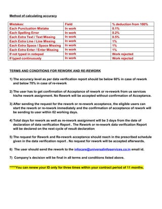 Method of calculating accuracy
Mistakes: Field % deduction from 100%
Each Punctuation Mistake In work 0.1%
Each Spelling Error In work 0.2%
Each Extra Text / Text Missing In work 0.5%
Each Extra Line / Line Missing In work 1%
Each Extra Space / Space Missing In work 1%
Each Extra Enter / Enter Missing In work 1%
If not typed in notepad In work Work rejected
If typed continuously In work Work rejected
TERMS AND CONDITIONS FOR REWORK AND RE-REWORK
1) The accuracy level as per data verification report should be below 60% in case of rework
and below 70% in case of re-rework
2) The user has to get confirmation of Acceptance of rework or re-rework from us services
his/he rework assignment. No Rework will be accepted without confirmation of Acceptance.
3) After sending the request for the rework or re-rework acceptance, the eligible users can
start the rework or re-rework immediately and the confirmation of acceptance of rework will
be sending to user within 02 working days.
4) Total days for rework as well as re-rework assignment will be 3 days from the date of
declaration of data verification Report . The Rework or re-rework data verification Report
will be declared on the next cycle of result declaration
5) The request for Rework and Re-rework acceptance should reach in the prescribed schedule
given in the data verification report . No request for rework will be accepted afterwards.
6) The user should send the rework to the infocare@universalinfoservices.co.in email id.
7) Company’s decision will be final in all terms and conditions listed above.
*****You can renew your ID only for three times within your contract period of 11 months.
 