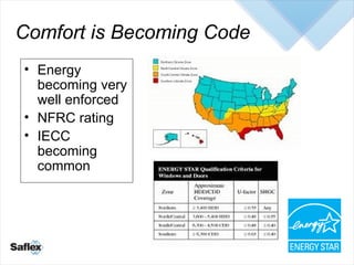 Comfort is Becoming Code <ul><li>Energy becoming very well enforced </li></ul><ul><li>NFRC rating </li></ul><ul><li>IECC b...