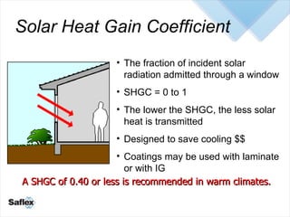 Solar Heat Gain Coefficient <ul><li>The fraction of incident solar radiation admitted through a window </li></ul><ul><li>S...