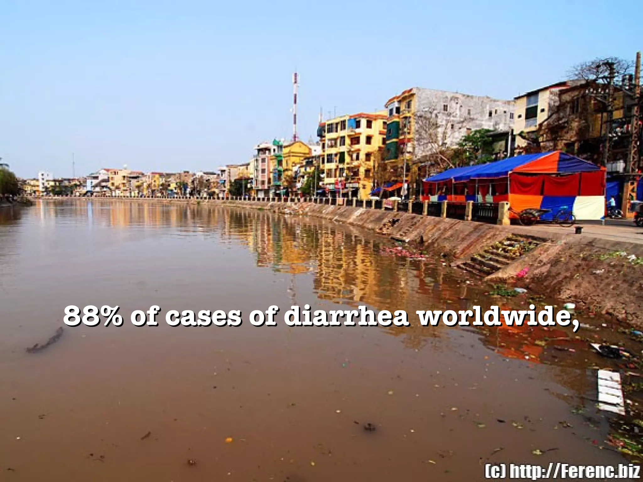 88% of cases of diarrhea worldwide, 