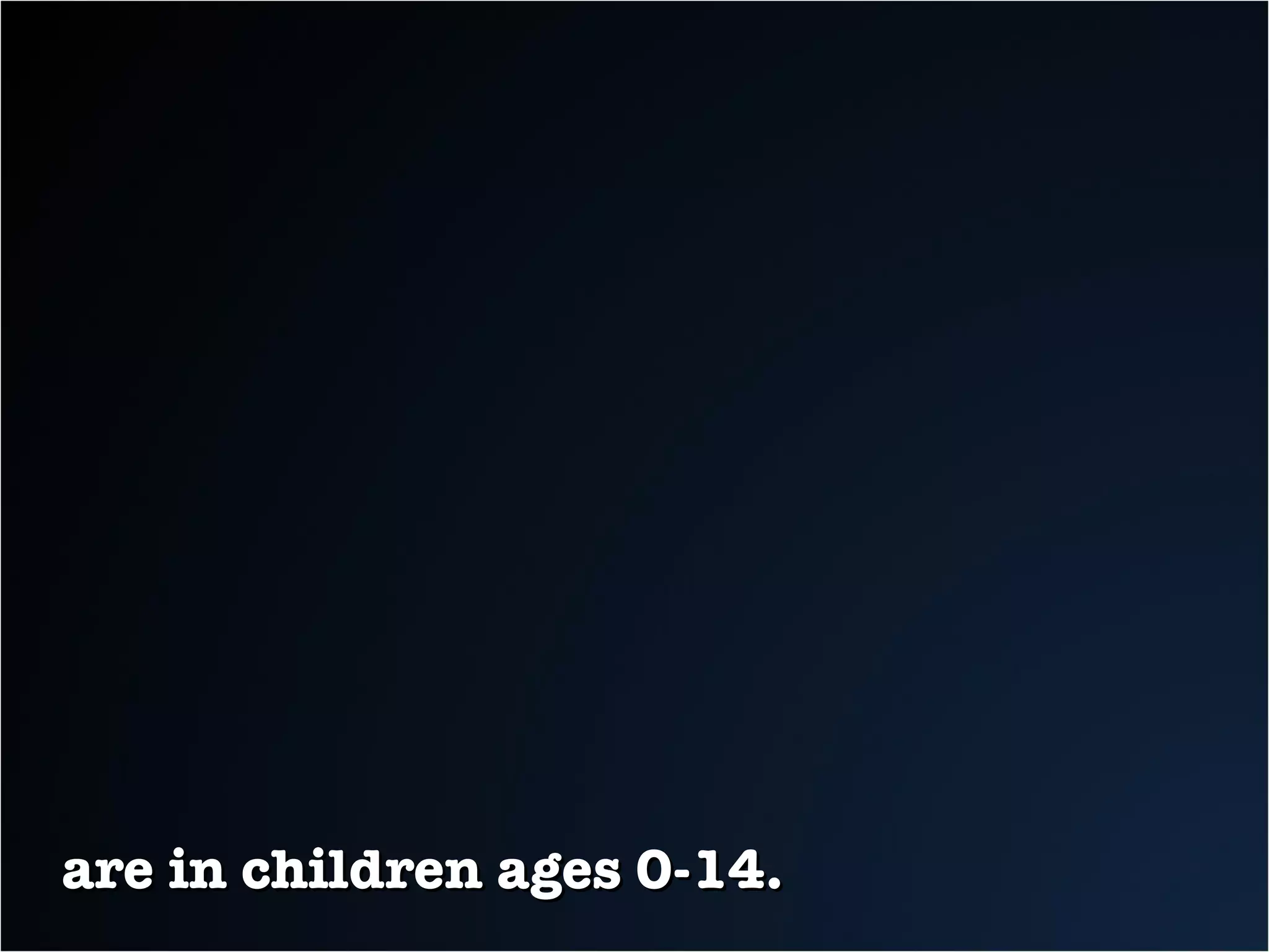 are in children ages 0-14. 