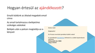 Hogyan értesül az ajándékozott?
Emailt küldünk az általad megadott email
címre
Az email tartalmazza a belépéshez
szükséges adatokat
Belépés után a polcon megtalálja az e-
könyvet
Kedves Gabi!
Meglepetés!
Kis Piroska ismerősöd ajándékot küldött neked!
Az ajándékodat ide kattintva töltheted le az alábbi bejelentkezési
adatokkal:
Felhasználói név: XXXX
Jelszó: YYYYYY
 