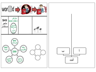 ‫بارتنر‬
45$
‫اتصاالت‬
45$
‫قاعة‬
‫االدكوين‬
18$ ‫أنت‬
‫أ‬‫ب‬
‫وكالة‬
‫تكنلوجيا‬
‫برنامج‬
‫األعمال‬
299
+299=348$49$
‫متجر‬
‫مستشار‬
6‫فاوتشر‬
‫بقيمة‬49$
+
‫السبيس‬
‫سيستم‬
 
