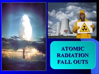 ATOMIC
ATOMIC
RADIATION
RADIATION
FALL OUTS
FALL OUTS
 