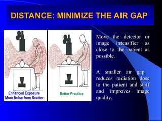 DISTANCE: MINIMIZE THE AIR GAP
DISTANCE: MINIMIZE THE AIR GAP
Move the detector or
Move the detector or
image intensifier as
image intensifier as
close to the patient as
close to the patient as
possible.
possible.
A smaller air gap
A smaller air gap
reduces radiation dose
reduces radiation dose
to the patient and staff
to the patient and staff
and improves image
and improves image
quality.
quality.
 