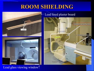 ROOM SHIELDING
ROOM SHIELDING
Lead lined plaster board
Lead glass viewing window
 