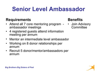 Senior Level Ambassador Requirements Attend all 7 core mentoring program  - ambassador meetings 4 registered guests attend information meeting per annum  Mentor an intermediate level ambassador   Working on 8 donor relationships per annum  Recruit 5 donor/mentor/ambassadors per annum Benefits Join Advisory Committee 