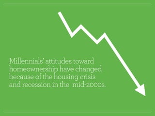 Millennials’ attitudes toward 
homeownership have changed 
because of the housing crisis 
and recession in the mid-2000s. 
 