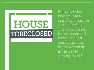 Many saw their 
parents lose a 
significant portion 
of their savings 
due to decreased 
home prices and 
have since lost 
confidence that 
homeownership 
is the way to 
develop wealth. 
HOUSE 
FO R E C L O S E D 
 