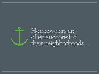 Homeowners are 
often anchored to 
their neighborhoods… 
 