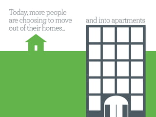 and into apartments 
Today, more people 
are choosing to move 
out of their homes... 
 