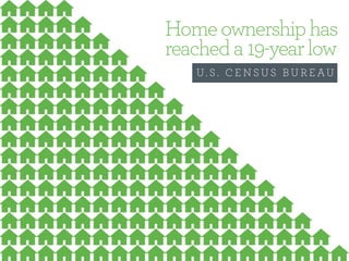 Home ownership has 
reached a 19-year low 
U. S . CENSUS BUREAU 
 