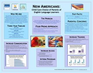 New Americans:  Child Care Choice of Parents of  English Language Learners Fast Facts: ,[object Object]