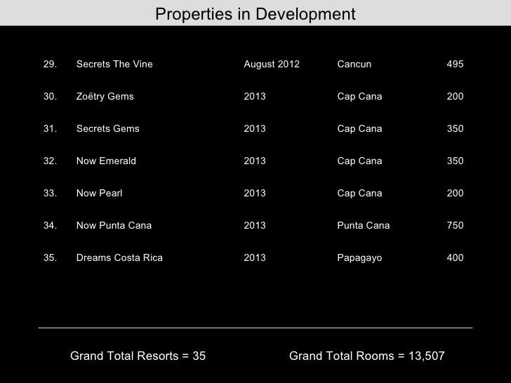 New Am Resorts Corp Presentation 4 18 12