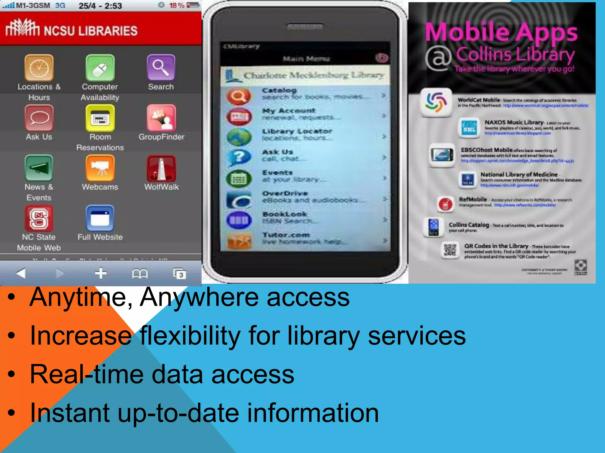 • Anytime, Anywhere access
• Increase flexibility for library services
• Real-time data access
• Instant up-to-date information
 