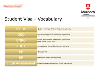 Student Visa - Vocabulary

    TECOM         •Dubai Technology & Media Free Zone Authority



     GSO          •Government Services Operations Department



     DNRD         •Dubai Naturalization & Residency Department
                  •AKA: Dubai Immigration



     KHDA         •Knowledge & Human Development Authority



      EP          •Entry Permit



      RP          •Residence Permit (Student Visa)



Local Amendment   •Changing visa status without exiting the country
 