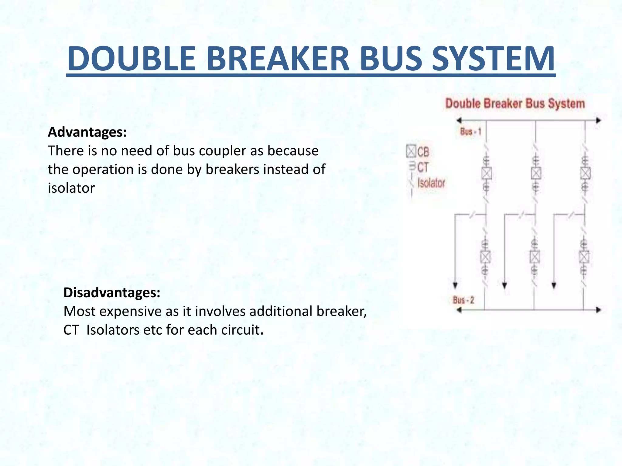 presentation on substation layout and BUS bar arrangement. | PPTX