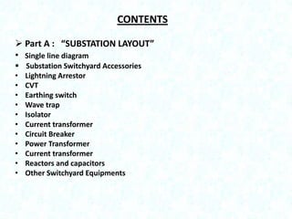 CONTENTS
 Part A : “SUBSTATION LAYOUT”
• Single line diagram

•
•
•
•
•
•
•
•
•
•
•

Substation Switchyard Accessories
Lightning Arrestor
CVT
Earthing switch
Wave trap
Isolator
Current transformer
Circuit Breaker
Power Transformer
Current transformer
Reactors and capacitors
Other Switchyard Equipments

 