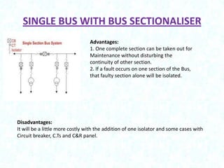SINGLE BUS WITH BUS SECTIONALISER
Advantages:
1. One complete section can be taken out for
Maintenance without disturbing the
continuity of other section.
2. If a fault occurs on one section of the Bus,
that faulty section alone will be isolated.

Disadvantages:
It will be a little more costly with the addition of one isolator and some cases with
Circuit breaker, C.Ts and C&R panel.

 