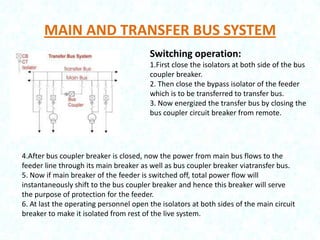 MAIN AND TRANSFER BUS SYSTEM
Switching operation:
1.First close the isolators at both side of the bus
coupler breaker.
2. Then close the bypass isolator of the feeder
which is to be transferred to transfer bus.
3. Now energized the transfer bus by closing the
bus coupler circuit breaker from remote.

4.After bus coupler breaker is closed, now the power from main bus flows to the
feeder line through its main breaker as well as bus coupler breaker viatransfer bus.
5. Now if main breaker of the feeder is switched off, total power flow will
instantaneously shift to the bus coupler breaker and hence this breaker will serve
the purpose of protection for the feeder.
6. At last the operating personnel open the isolators at both sides of the main circuit
breaker to make it isolated from rest of the live system.

 