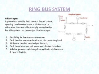 RING BUS SYSTEM
Advantages:
It provides a double feed to each feeder circuit,
opening one breaker under maintenance or
otherwise does not affect supply to any feeder.
But this system has two major disadvantages.
1.
2.
3.
4.
5.

Flexibility for breaker maintenance
Each breaker removable without disconnecting load
Only one breaker needed per branch,
Each branch connected to network by two breakers
All change-over switching done with circuit-breakers
& hence flexible.

 