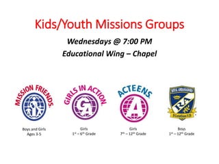 Kids/Youth Missions Groups
Wednesdays @ 7:00 PM
Educational Wing – Chapel
Boys and Girls
Ages 3-5
Girls
1st – 6th Grade
Girls
7th – 12th Grade
Boys
1st – 12th Grade
 