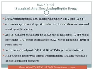 gabapentin vs topamax