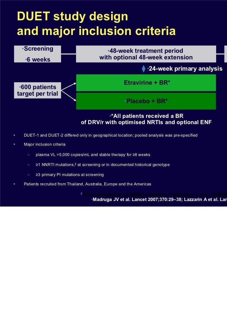 inr antidote