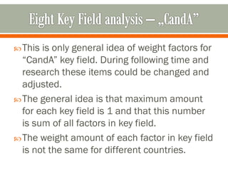 This is only general idea of weight factors for
“CandA” key field. During following time and
research these items could be changed and
adjusted.
The general idea is that maximum amount
for each key field is 1 and that this number
is sum of all factors in key field.
The weight amount of each factor in key field
is not the same for different countries.
 