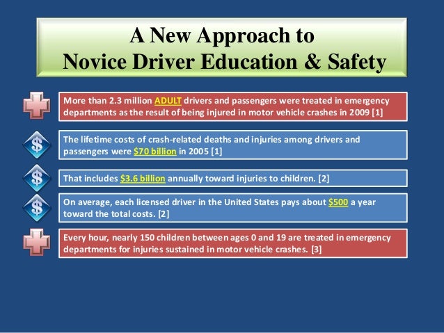 Driver Education Type : How do I get started on the Impact Texas Teen ...