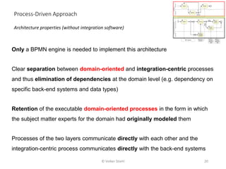 Only a BPMN engine is needed to implement this architecture
Clear separation between domain-oriented and integration-centric processes
and thus elimination of dependencies at the domain level (e.g. dependency on
specific back-end systems and data types)
Retention of the executable domain-oriented processes in the form in which
the subject matter experts for the domain had originally modeled them
Processes of the two layers communicate directly with each other and the
integration-centric process communicates directly with the back-end systems
Architecture properties (without integration software)
Process-Driven Approach
20
© Volker Stiehl
 