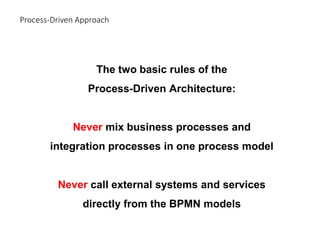 The two basic rules of the
Process-Driven Architecture:
Never mix business processes and
integration processes in one process model
Never call external systems and services
directly from the BPMN models
Process-Driven Approach
 
