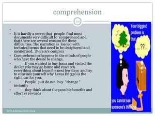 comprehension
4/17/2014Dr.E.J.Sarma/ocm/2014
10

 It is hardly a secret that people find most
documents very difficult to comprehend and
that there are several reasons for these
difficulties. The narration is loaded with
technical terms that need to be deciphered and
memorized. There are complex
 Comprehension happens in the minds of people
who have the desire to change,
 If you wanted to buy lexus and visited the
dealer you may go home and research
everything about lexus for next few days and try
to convince yourself why Lexus ES 350 is the
right car for you.
 People just do not buy “change “
instantly
 they think about the possible benefits and
effort vs rewards
 