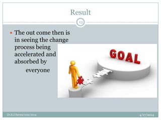Result
4/17/2014Dr.E.J.Sarma/ocm/2014
13
 The out come then is
in seeing the change
process being
accelerated and
absorbed by
everyone
 